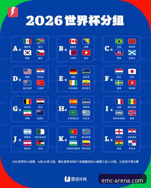 3大关键看点回顾民主刚果52年后重返世界杯——易倍体育赛事服务深度解析